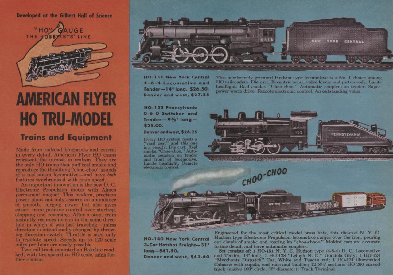 Pennsylvania 0-6-0 Switcher and Tender | A.C. Gilbert Catalog Archive